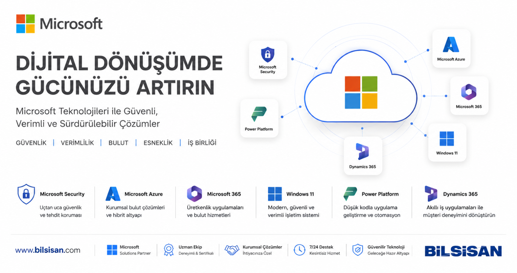 MİCROSOFT