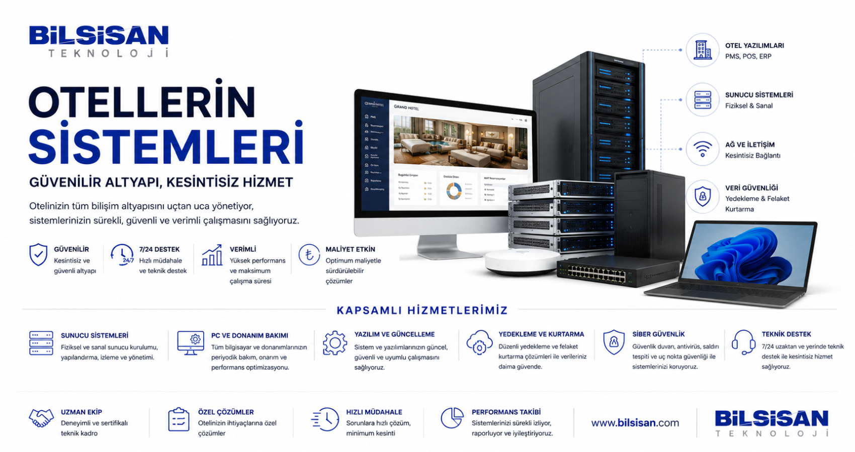 OTEL